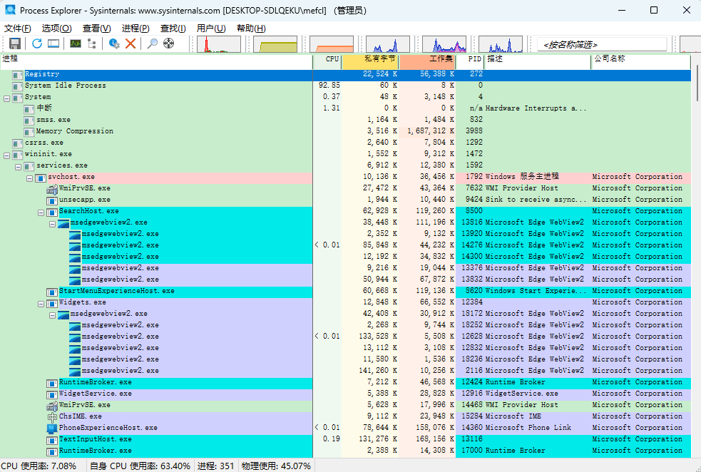 进程资源管理器 | Process Explorer (v17.09 2025.12.19)